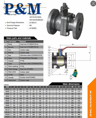 JIS 10k DN15-DN250 ball valve